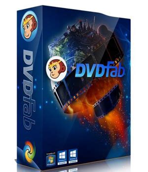 Completely Get of Transportable Dvdfab 12.0